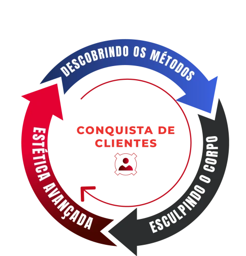 Ativo-5@2x.webp